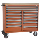 Mobile Metal Tool Chest